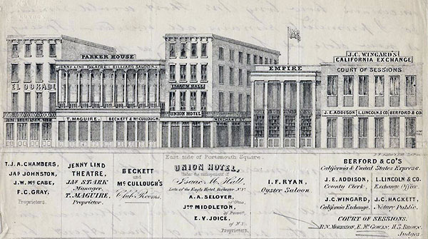 East Side of Portsmouth Plaza Circa 1852